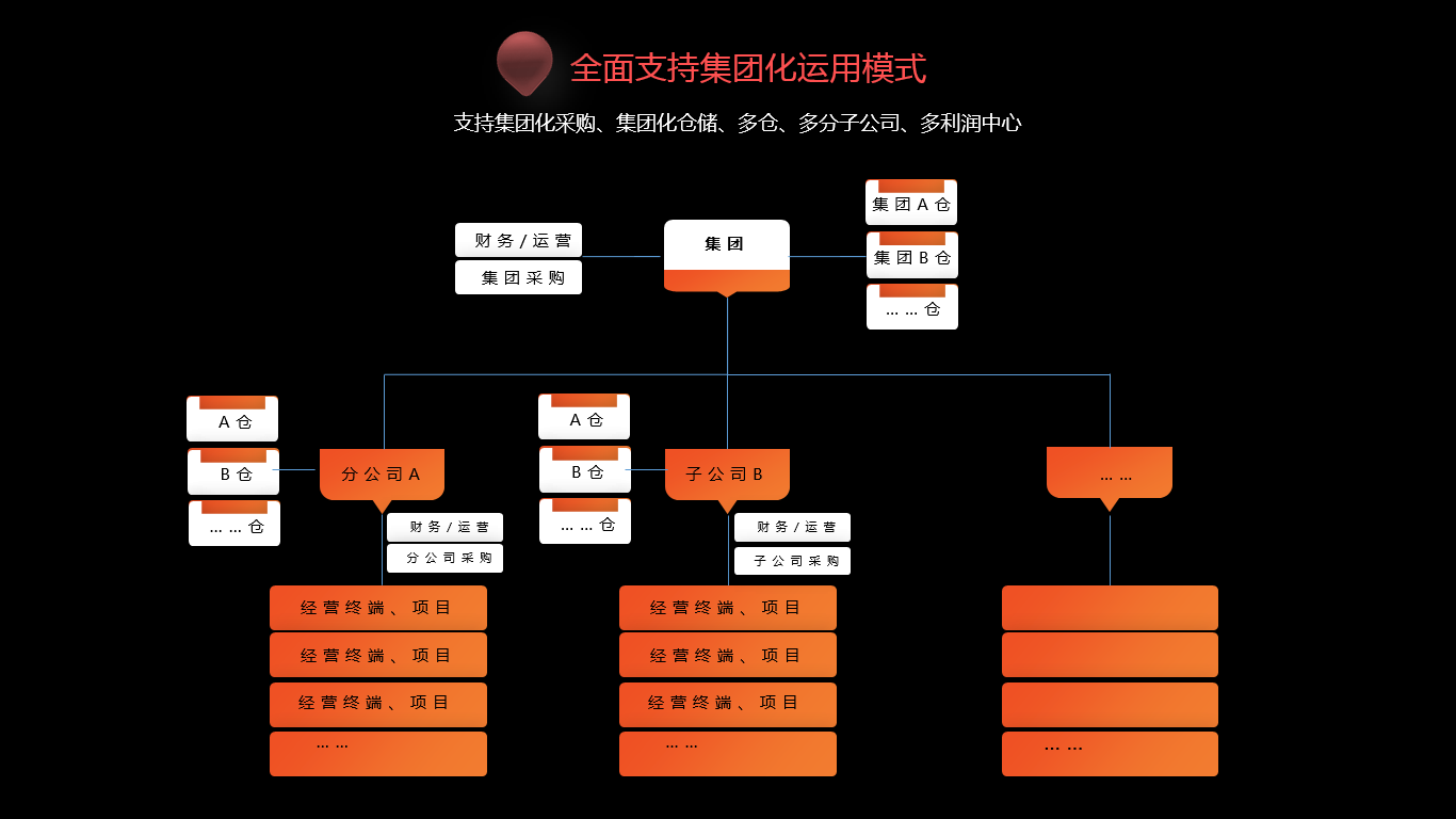 HNM3]SV_[4`8AGTSYGURENO.png